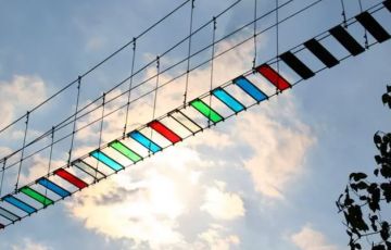 景區經營|步步驚心挑戰橋的三個特點